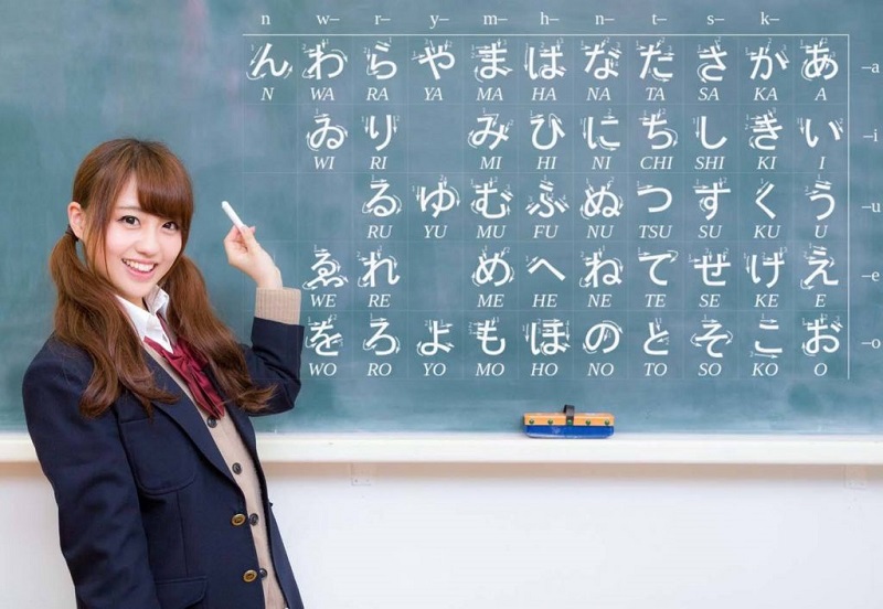 Góc giải đáp thắc mắc: Học Cao đẳng tiếng Nhật ra làm gì?